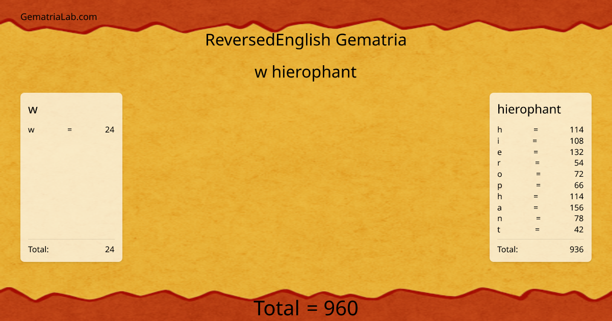 w hierophant in reversedEnglish Gematria